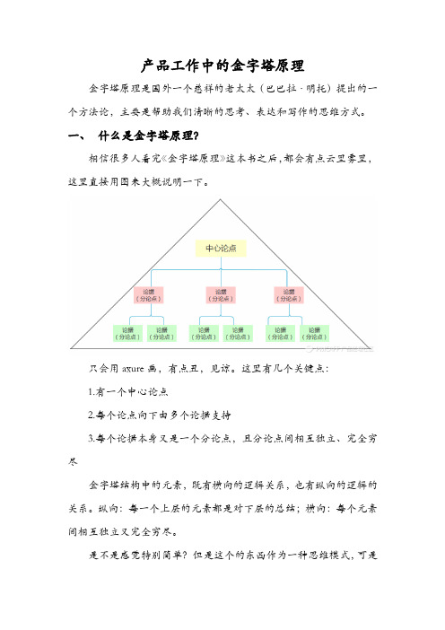 产品工作中的金字塔原理