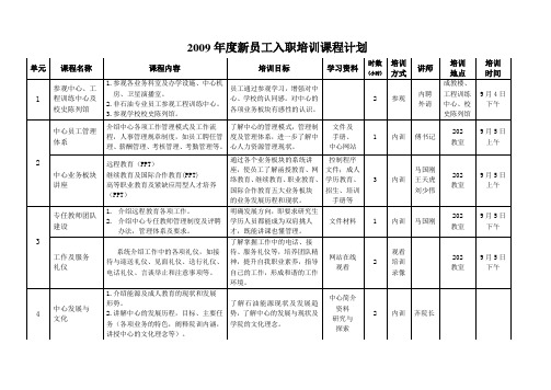 2009年度新员工入职培训课程计划