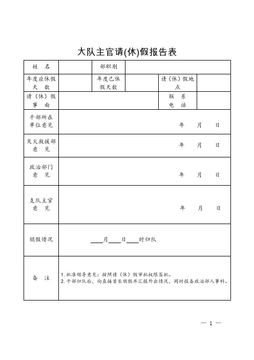 请休假报告表(各单位干部请休假、晚间回家(六区除外)、周末轮休出辖区均需要报灭火救援部指挥中心备案)