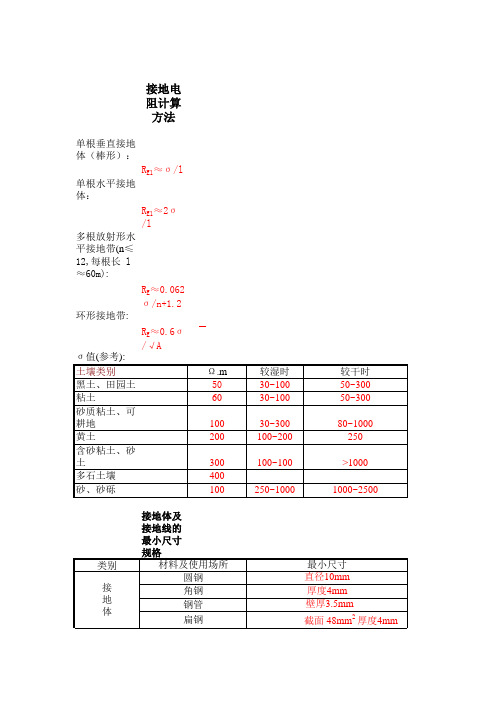 接地电阻计算方法