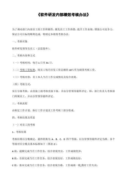 某公司软件研发内部绩效考核办法