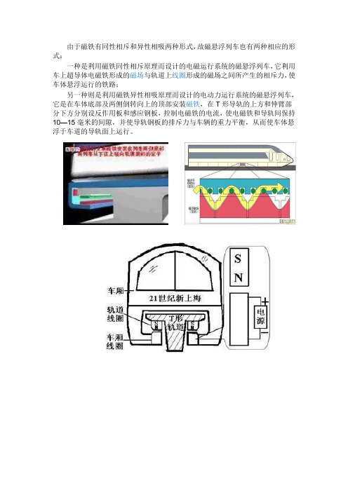 磁悬浮列车工作原理