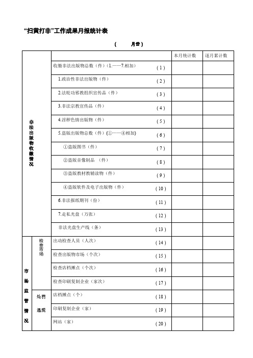 扫黄打非工作成果月报统计表