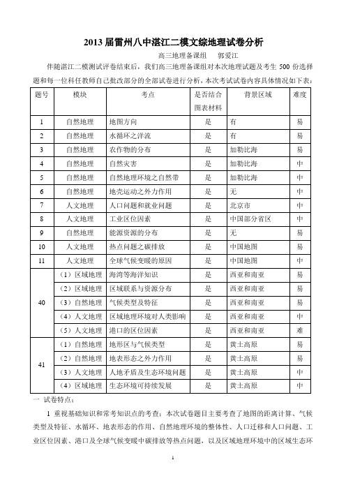 2013届雷州八中湛江二模文综地理试卷分析