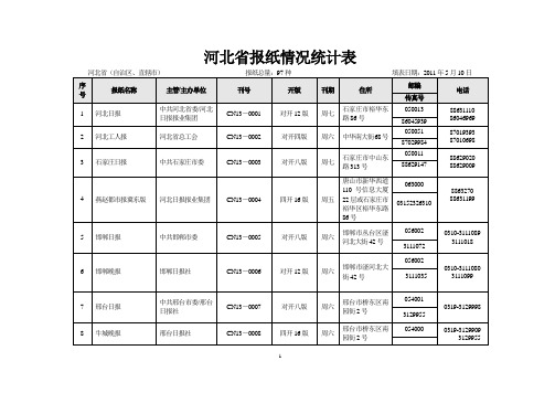 河北省报纸情况统计表