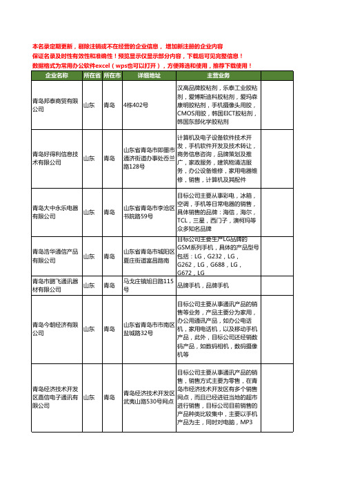 新版山东省青岛品牌手机工商企业公司商家名录名单联系方式大全13家