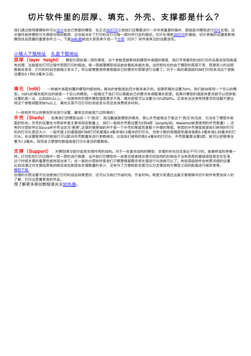 切片软件里的层厚、填充、外壳、支撑都是什么？