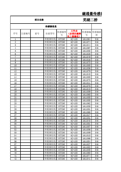 磁通量传感器参数