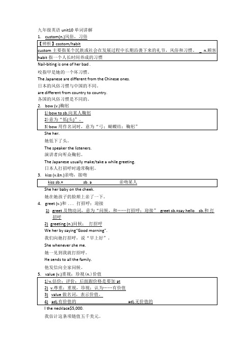 人教九年级英语unit10单词讲解