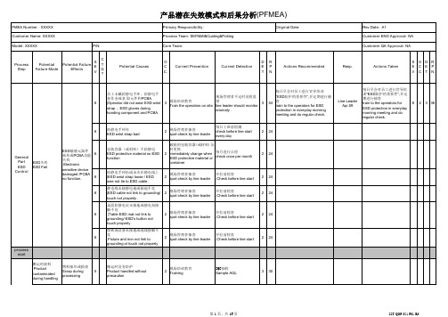 潜在失效模式分析(PFMEA)样板-2