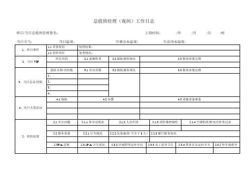 总值班经理(夜间)工作日志