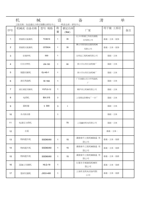 机械设备清单