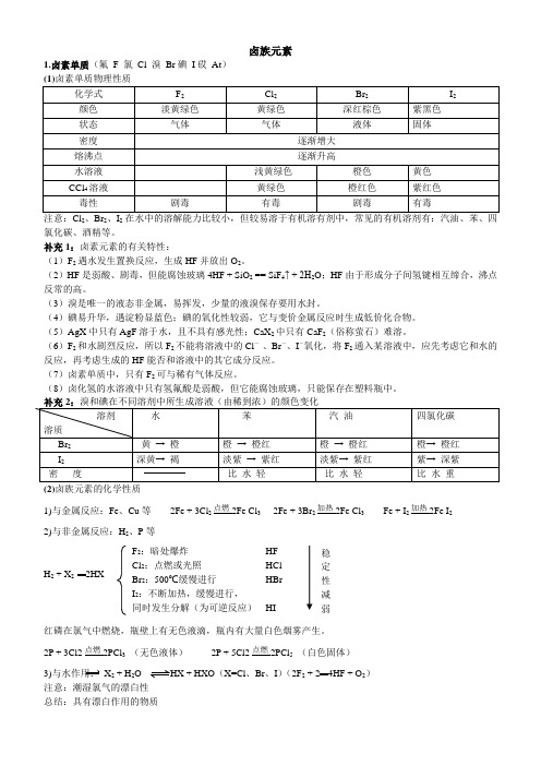 卤族元素教案