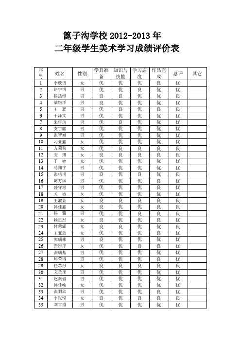 篦子沟学校2012-2013二年级美术