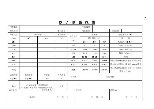 103.砂子试验报告