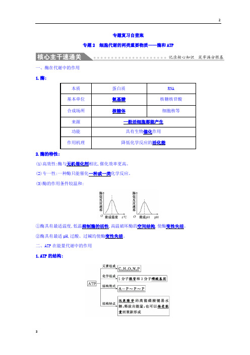 【高考快递】2019版高考生物二轮复习练习:专题二 细胞代谢的两类重要物质——酶和ATP 专题复习自查案