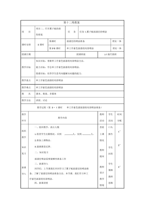 翼子板面漆层的喷涂