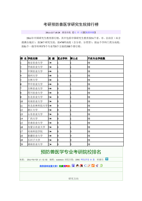 预防兽医学院校排名