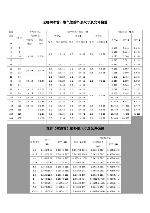 铜管规格表