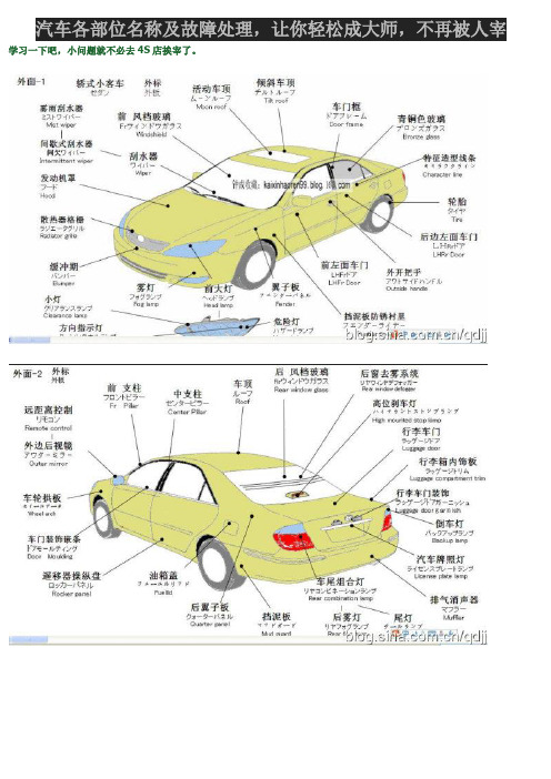 汽车各部位名称及故障处理