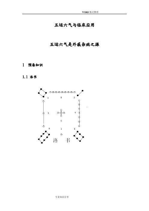 五运六气和临床应用