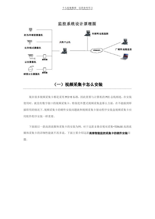 视频采集卡怎么安装