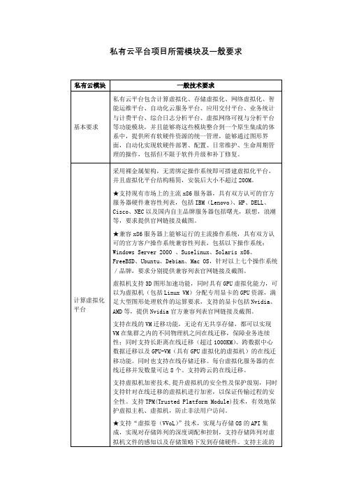 私有云平台项目所需模块及一般要求