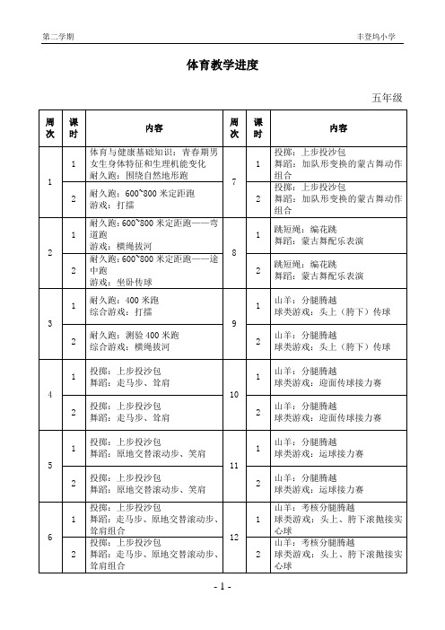 小学体育教学进度五年级第2学期