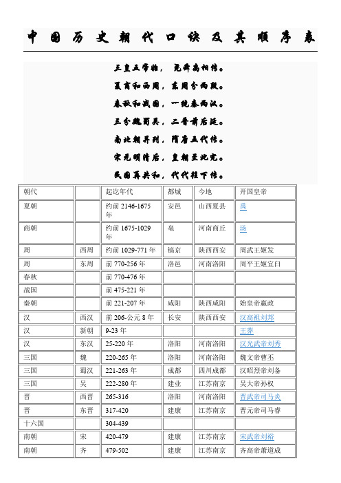 中国历史朝代口诀及其顺序表格