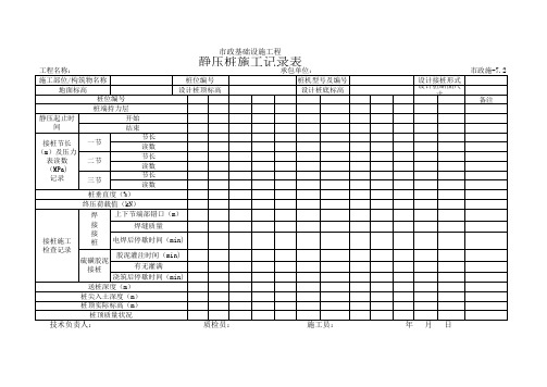 【工程常用表格】静压桩施工记录