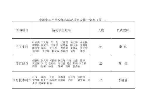 少年宫活动项目及时间安排表