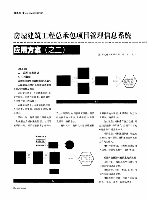 房屋建筑工程总承包项目管理信息系统应用方案(之二)