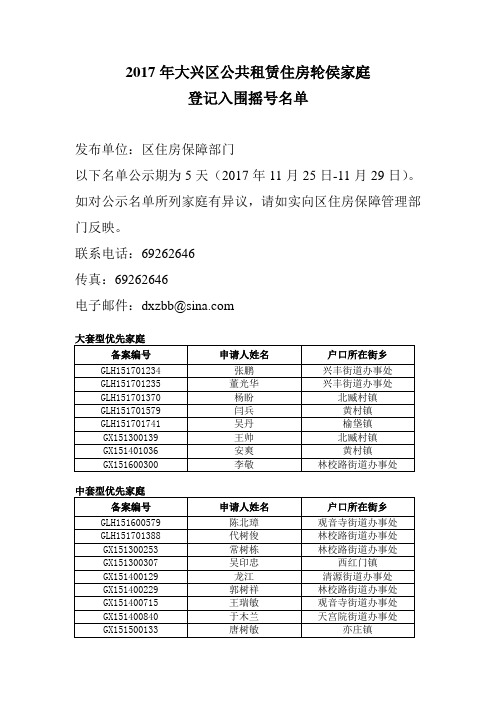 2017年大兴区公共租赁住房轮侯家庭