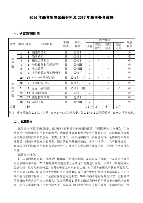 2016年高考生物试题分析及2017年高考备考策略