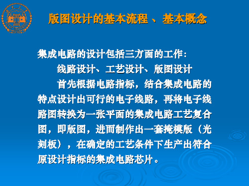 半导体集成电路版图设计及举例