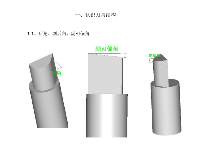 刀具结构的认识与磨刀步骤