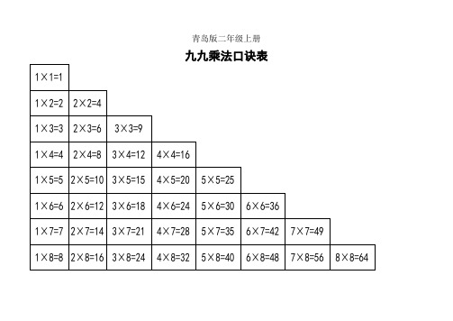 青岛版小学数学二年级上册《9的乘法口诀》文本口诀表