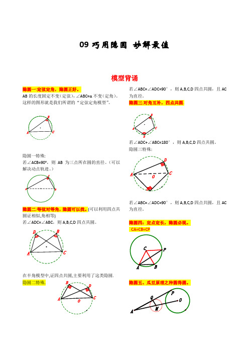 专题09巧用隐圆妙解最值(原卷版)