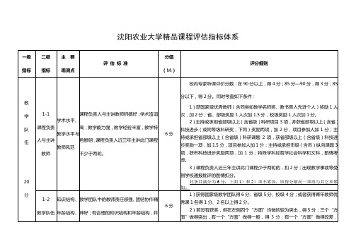 沈阳农业大学精品课程评估指标体系