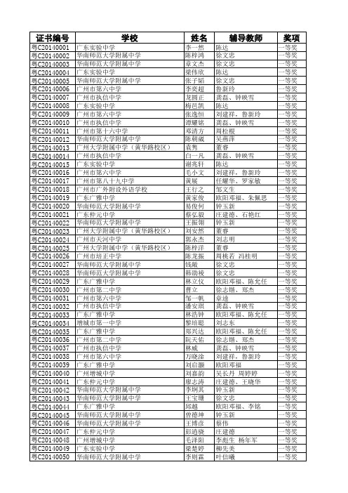 1 2014年广东省高中学生化学竞赛获奖名单(广州)