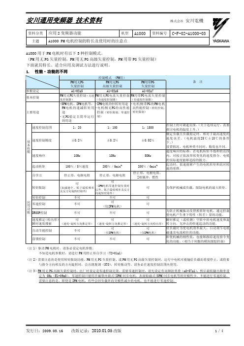 A1000 PM 电机控制的特长及使用时的注意点