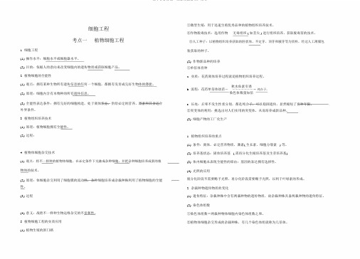 高中生物选修3细胞工程学习知识点