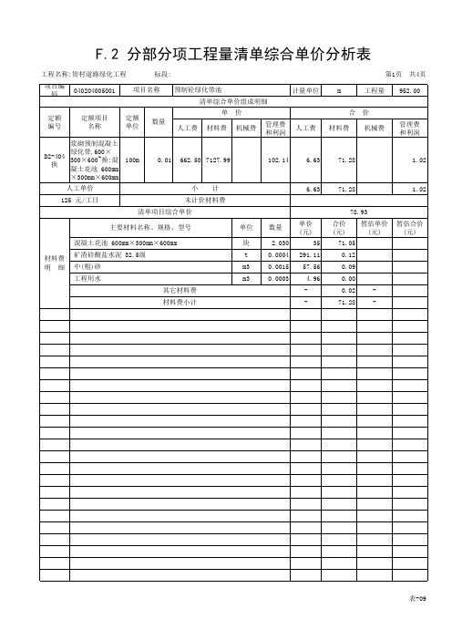 表-09 分部分项工程量清单综合单价分析表