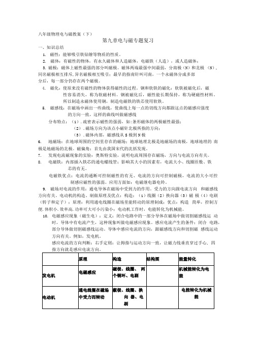 八年级物理电与磁教案(下).docx