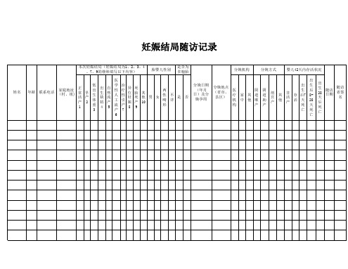 孕前优生健康检查妊娠结局随访记录