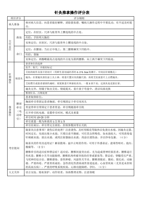 针灸推拿操作评分表1