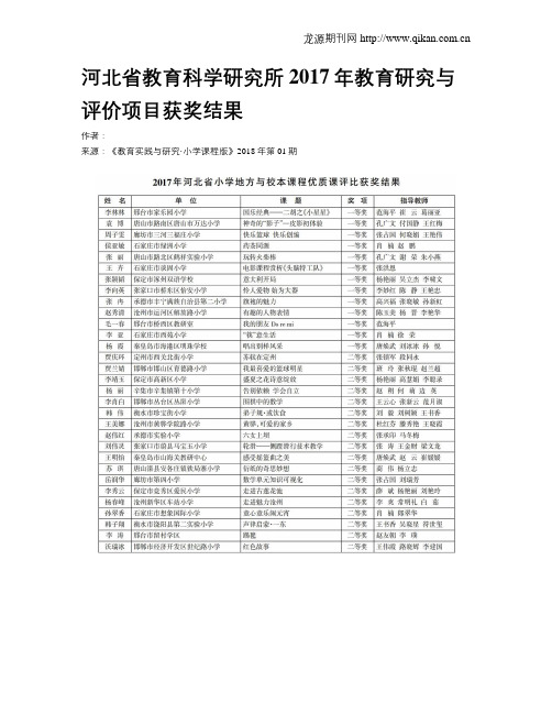 河北省教育科学研究所2017年教育研究与评价项目获奖结果