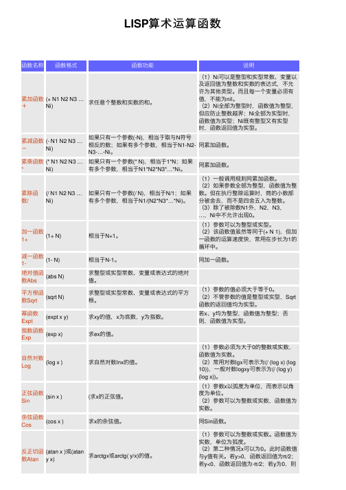 LISP算术运算函数