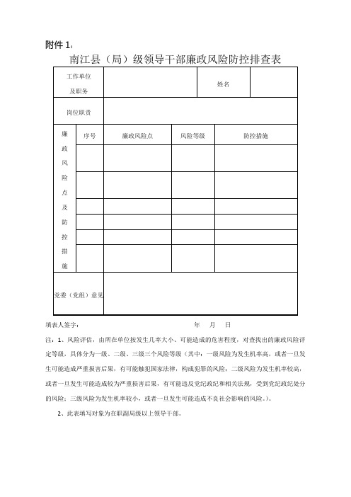 干部职工廉政风险防控排查表1[1]