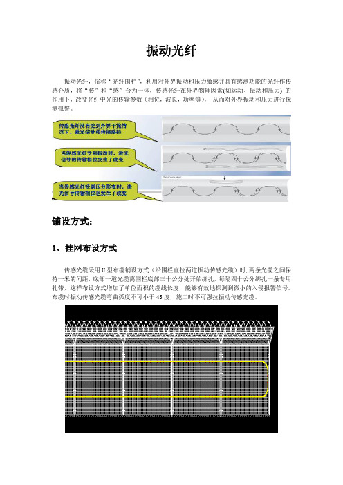 振动光纤基本原理